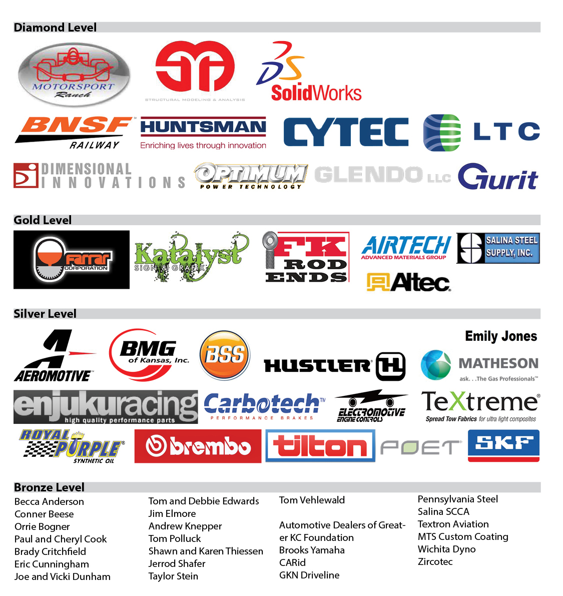 formula sponsors 2014 2015