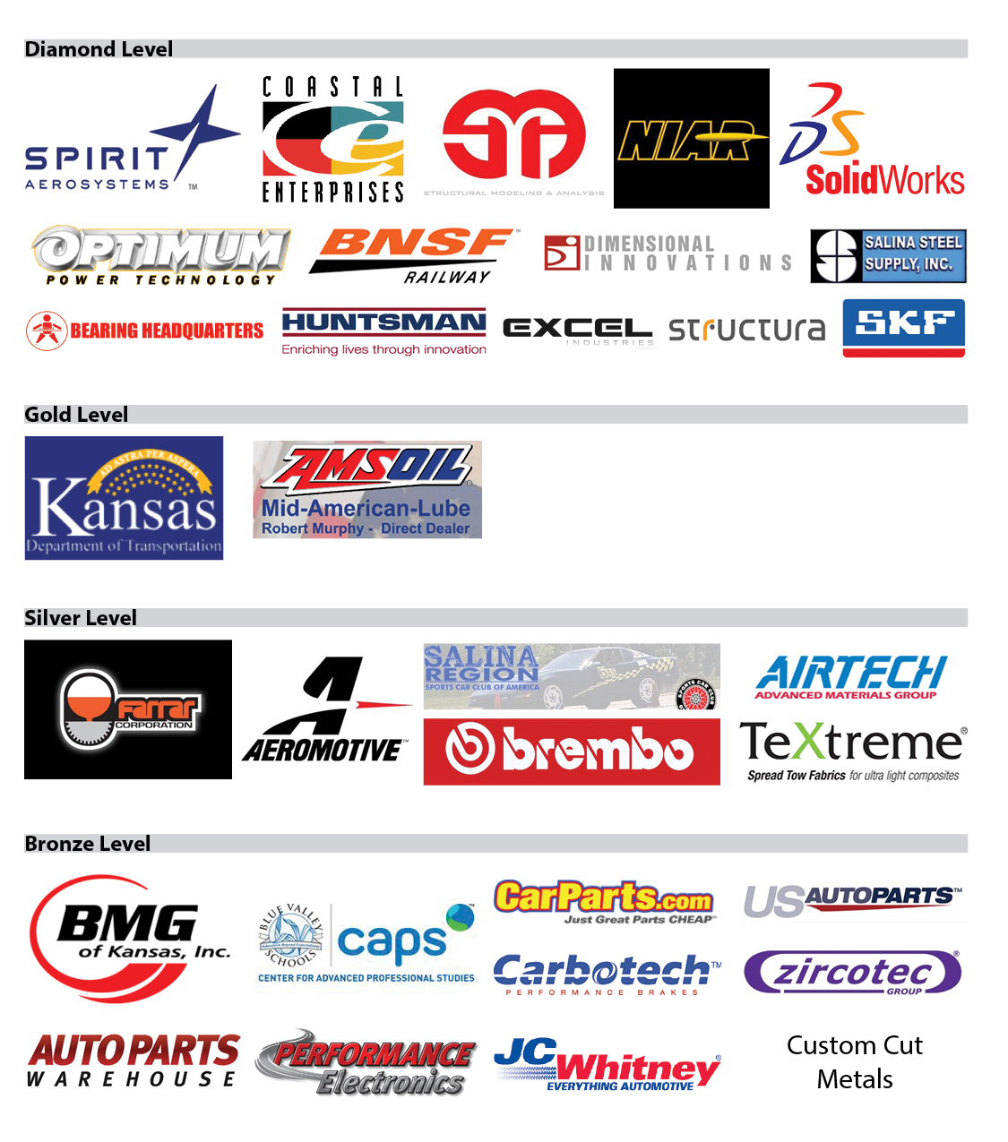 formula sponsors