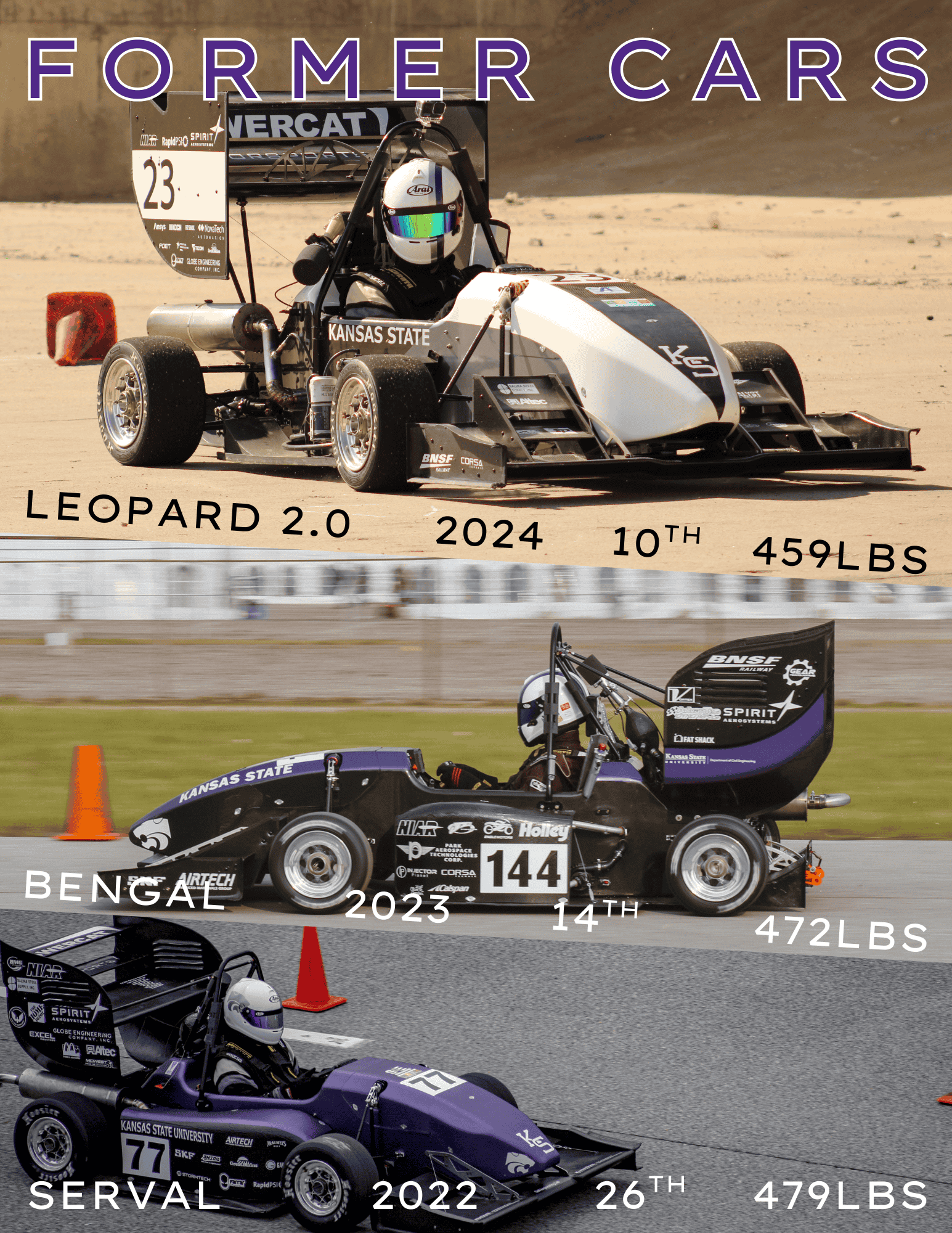 The results of the last 3 cars on the team