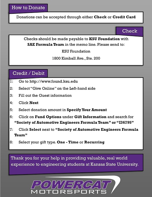 howtodonate
