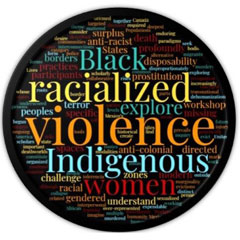 Racial Violence Hub Workshop logo