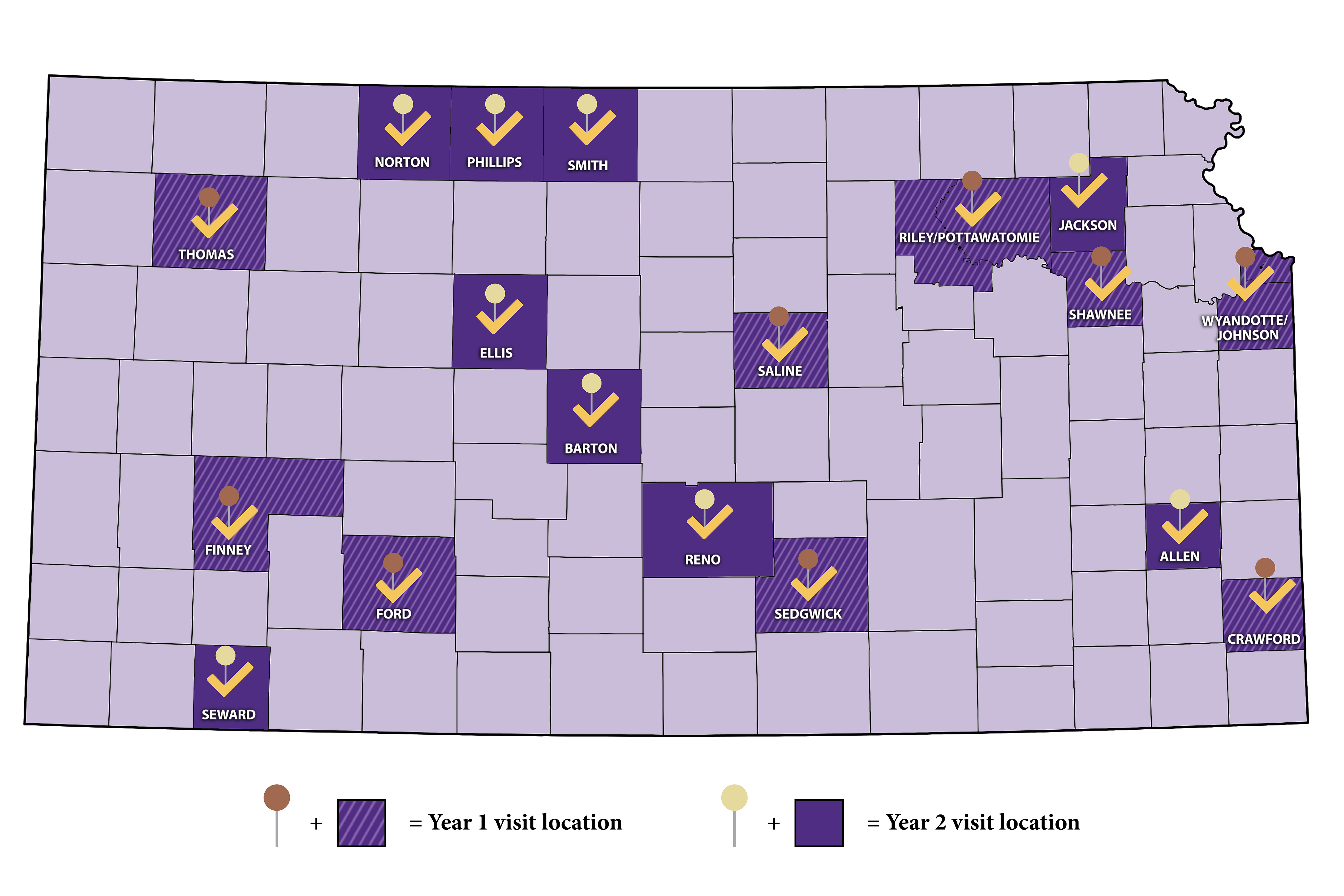 Map of two years of regional community visits