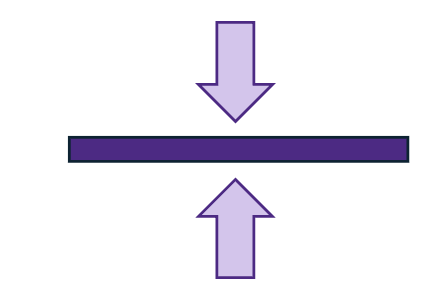 Two arrows centering on a balanced line