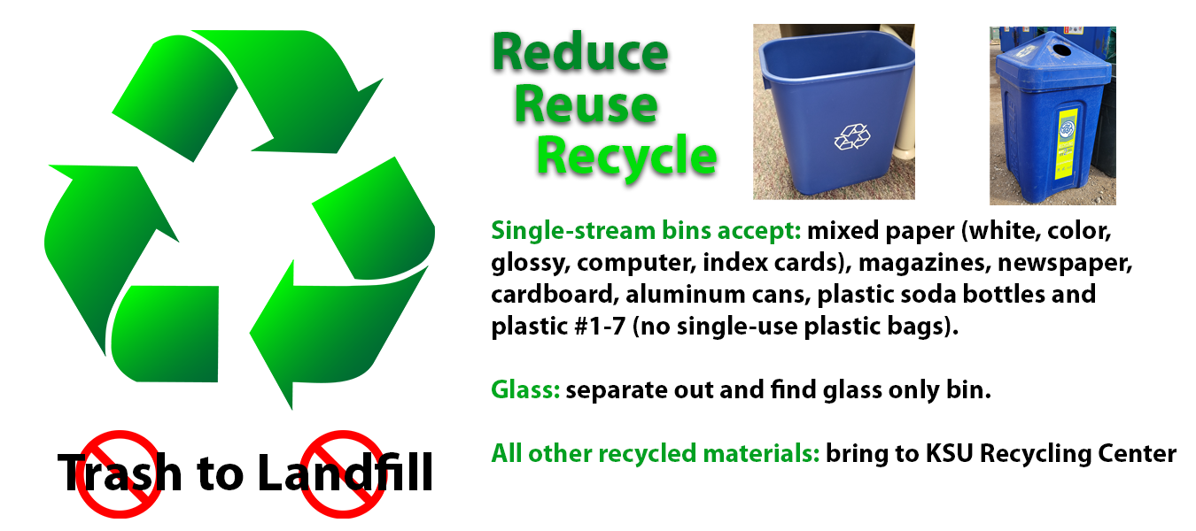 Are Ziploc Bags Recyclable ?  All Green Electronics Recycling