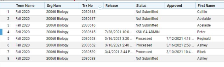 Screenshot of Graduate Waiver Status Page Screenshot of Graduate Waiver Status Page