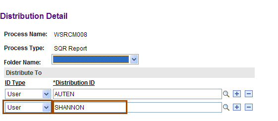 User distribution