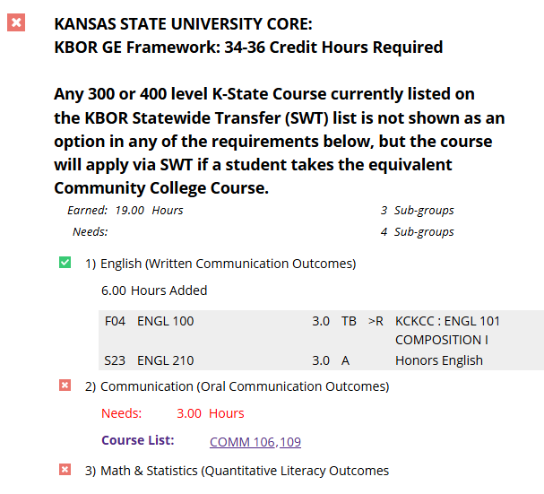 K-State Core