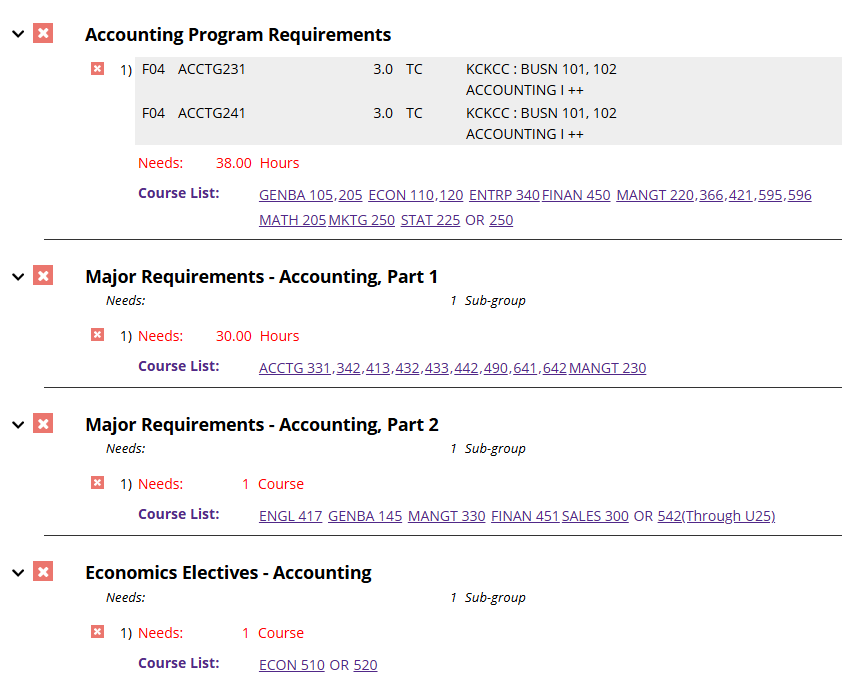 Program Requirements