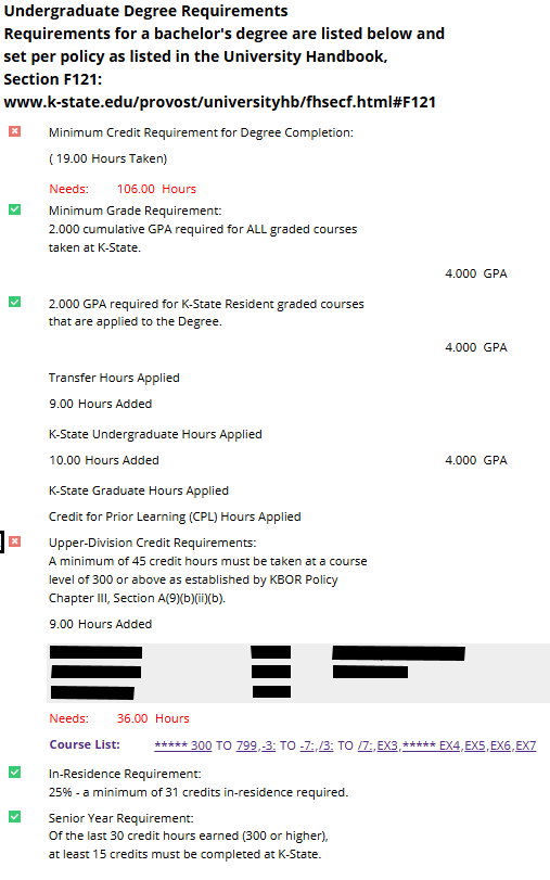 University Undergraduate Requirements