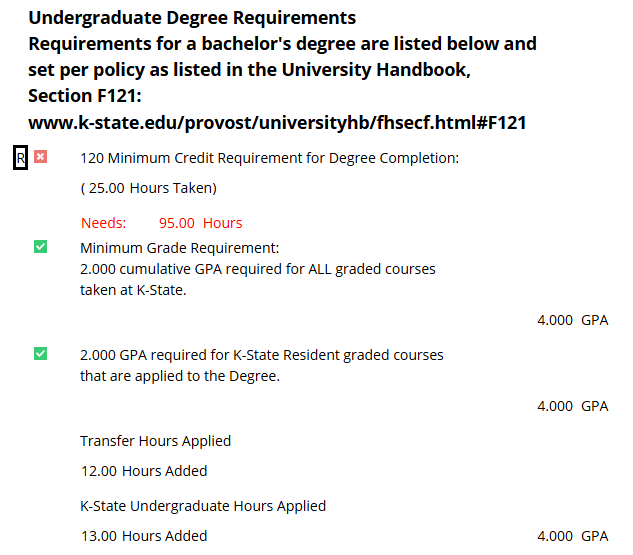 Undergraduate Requirements