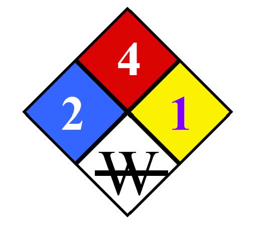 Figure 3 - NFPA Diamond