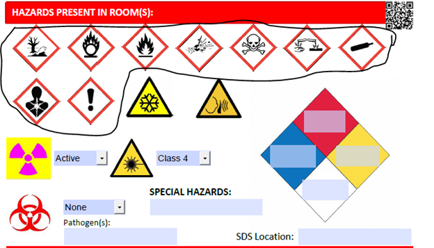 GHS Pictograms