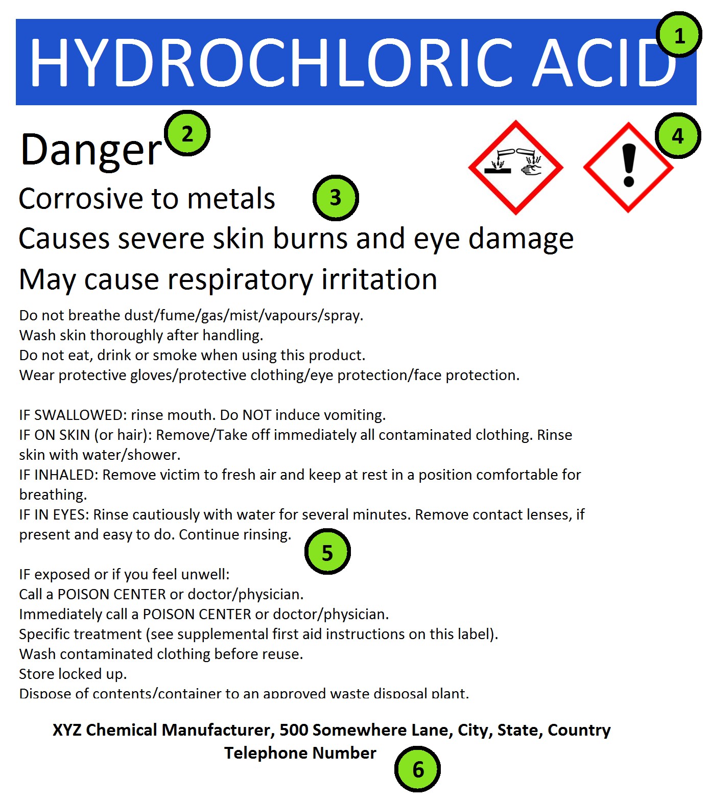 Chemical Labeling With Secondary Container Label Template