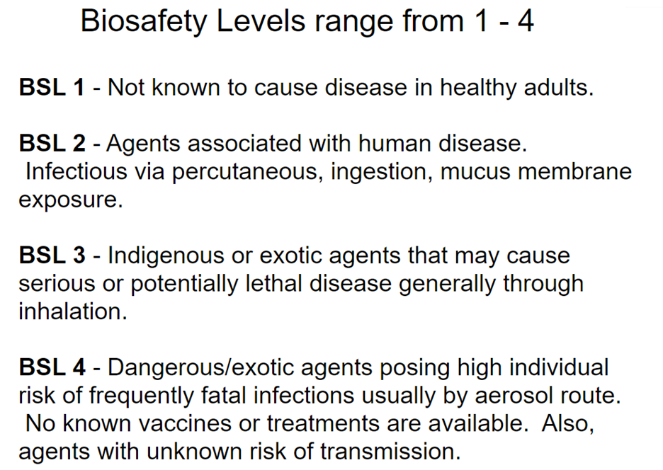 Biosafety Levels