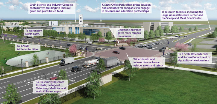 North Campus Corridor rendering