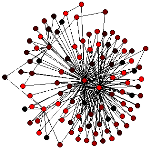 network graph