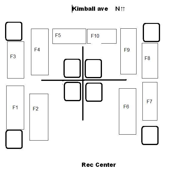 map of rec fields