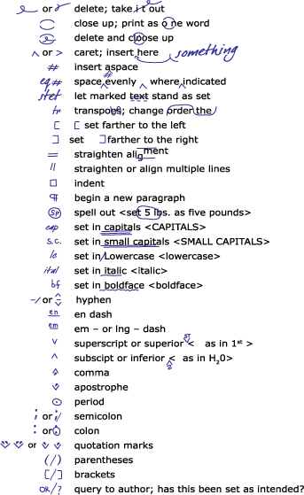 Proofreading Marks